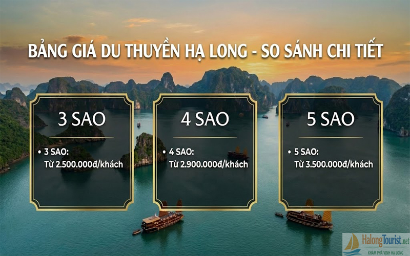 Giá du thuyền Hạ Long 3 sao 4 sao 5 sao
