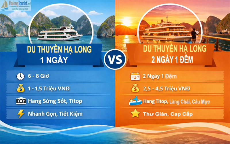 nên đi du thuyền Hạ Long 1 ngày hay 2 ngày 1 đêm