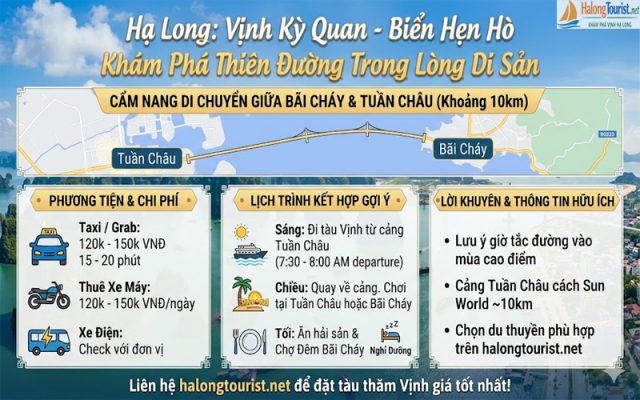 Tuần Châu cách Bãi Cháy bao xa