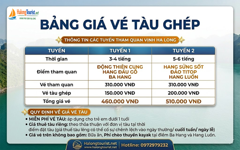 Bảng giá vé tàu ghép thăm Vịnh Hạ Long 4 tiếng - 6 tiếng